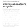 Cancer and Autoimmune Conditions<br>(eBook) - Image 11