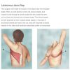 Cancer and Autoimmune Conditions<br>(eBook) - Image 12