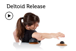 Deltoid release for collarbone fracture recovery